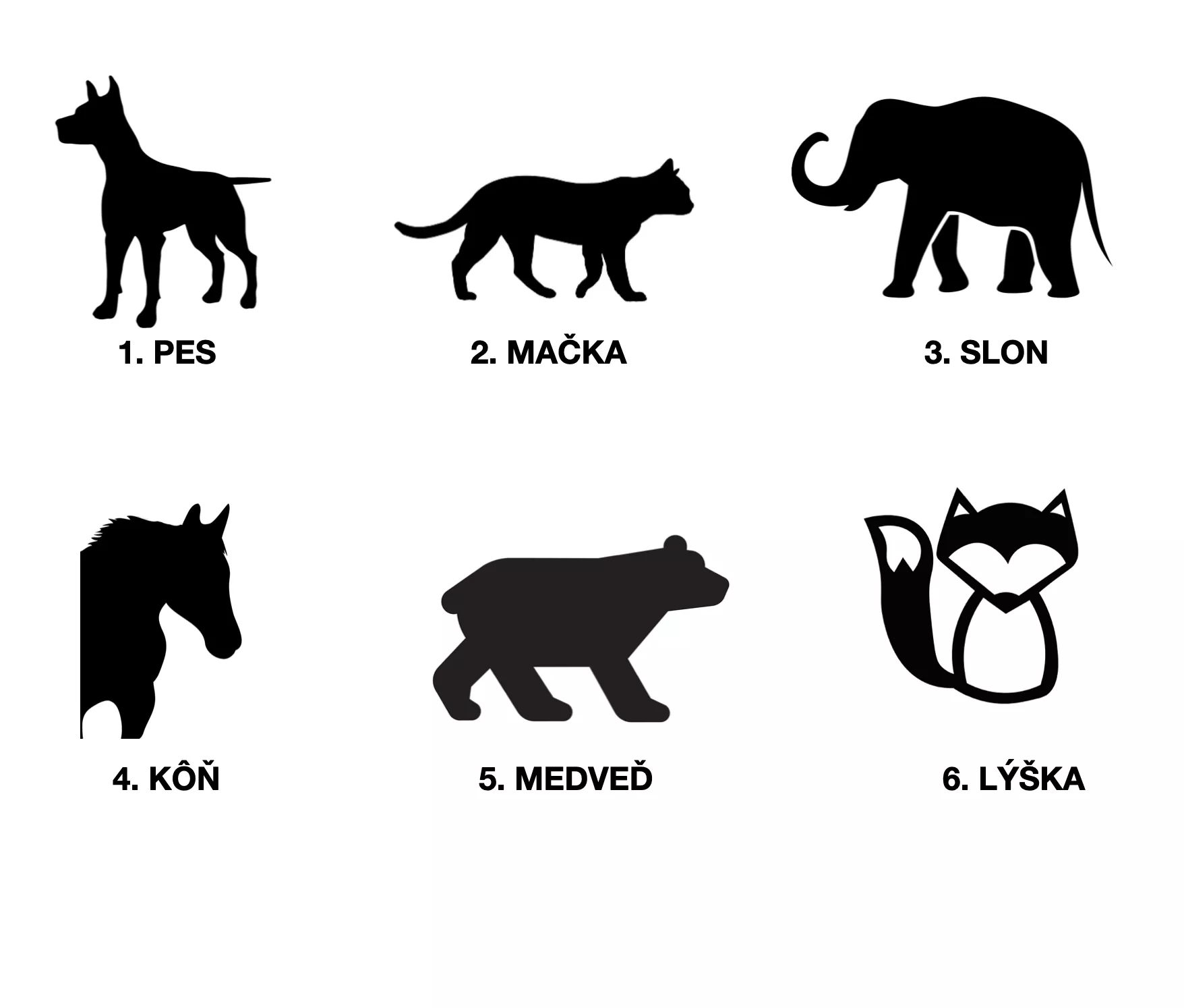 osobnostný test