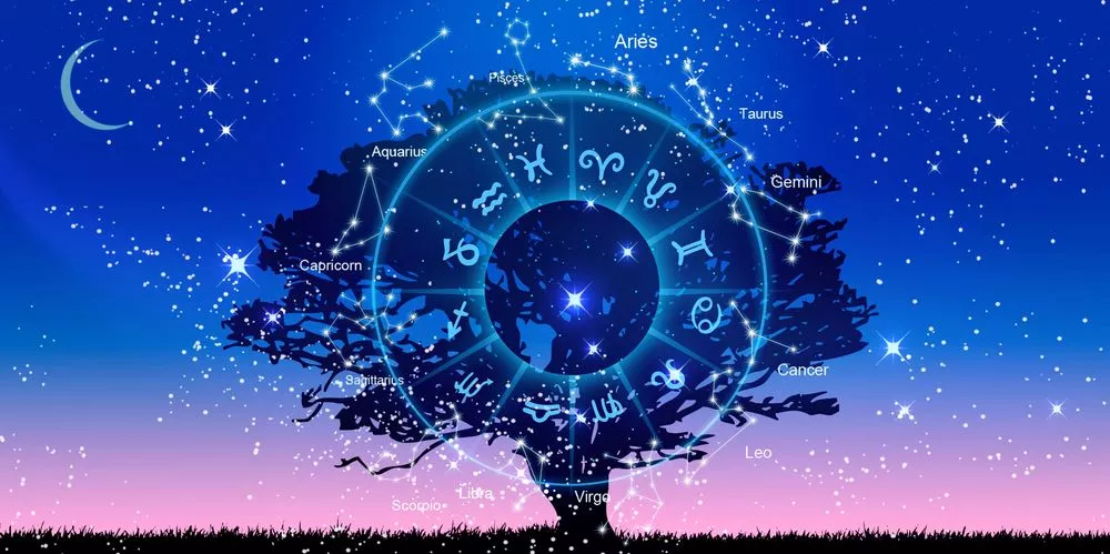 horoskop