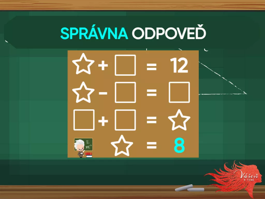 Matematická hádanka - správne riešenie. 