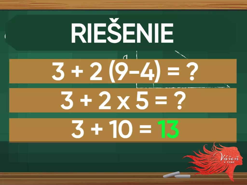 Matematická hádanka - správne riešenie. 3+2(9-4)= 3 + 2x5 = 3+10 = 13.